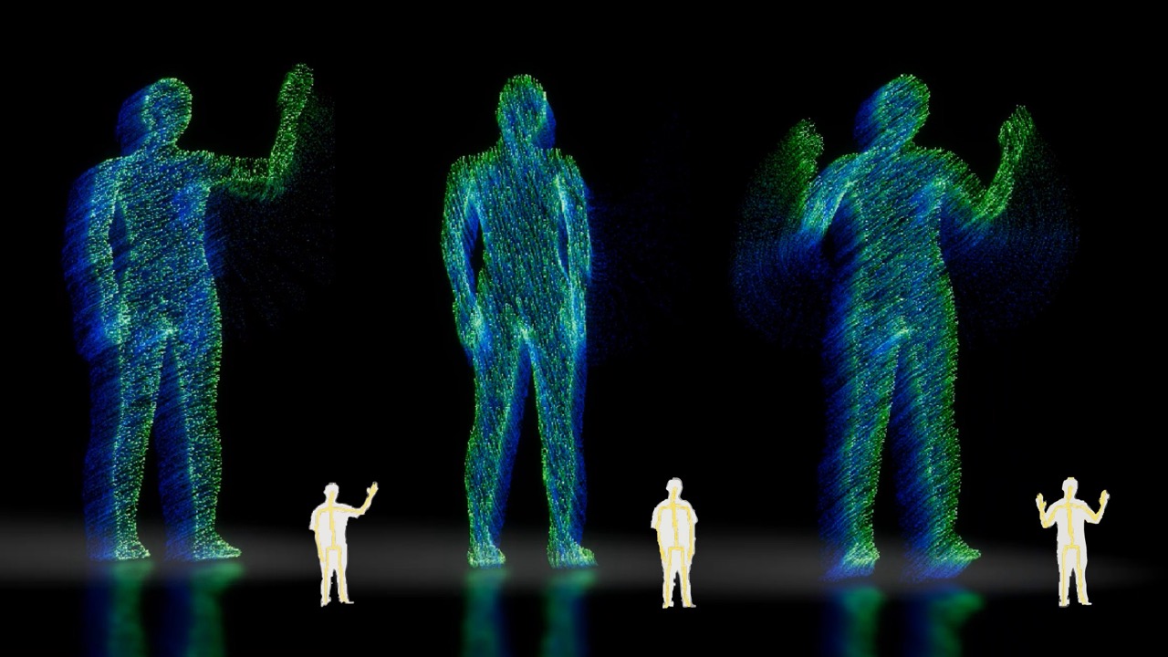 AI Mirror: Visualize AI's Self-knowledge