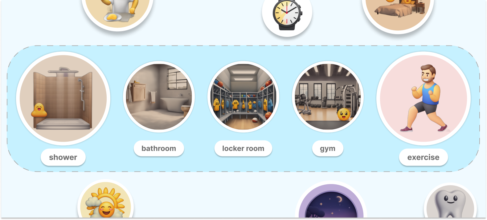 ContextVis: Envision Contextual Learning and Interaction with Generative Models
